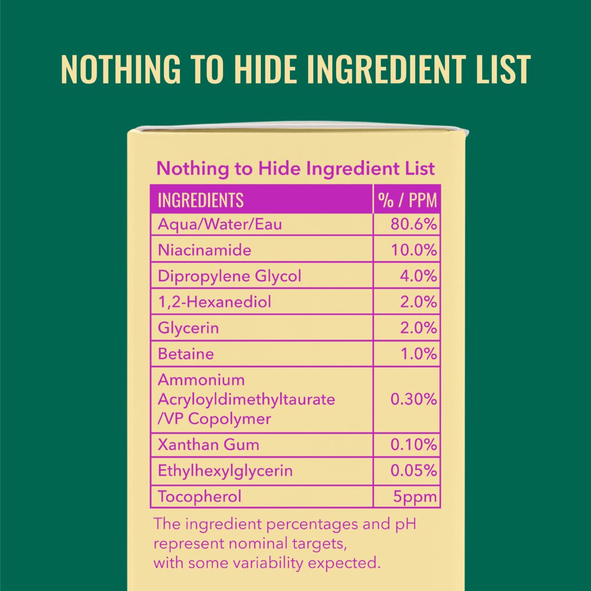 niacinamide-serum-a6 zb_p.jpg