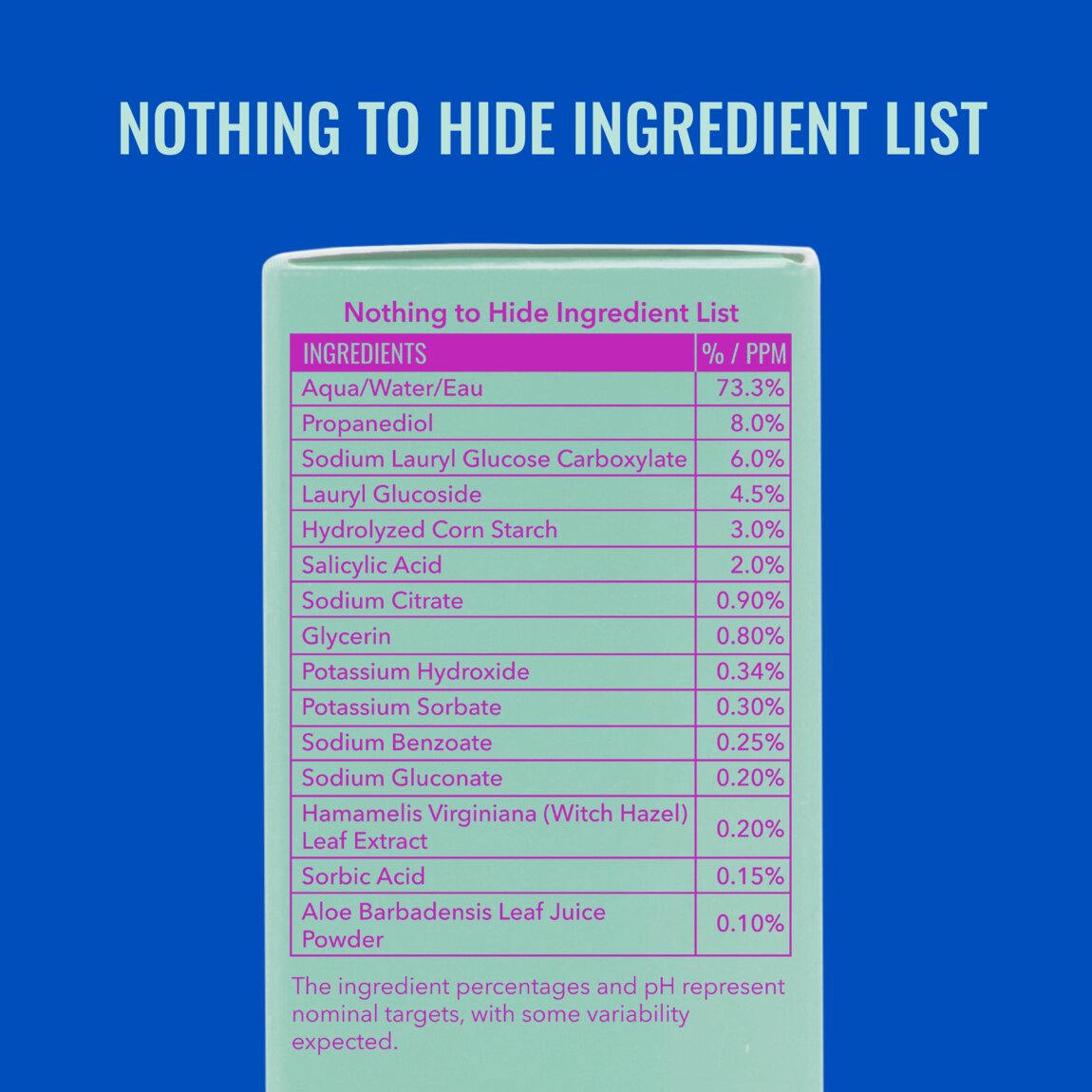 acne-foaming-cleanser-c0 zb_p.jpg
